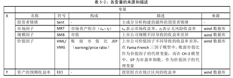 留学生论文参考