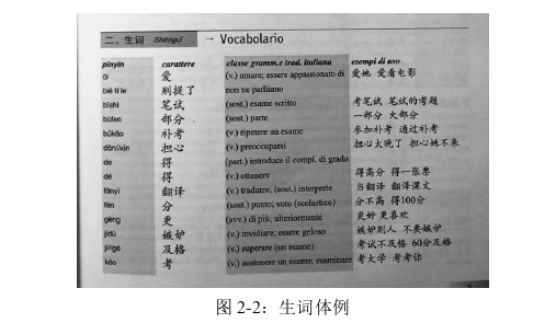 意大利语论文参考