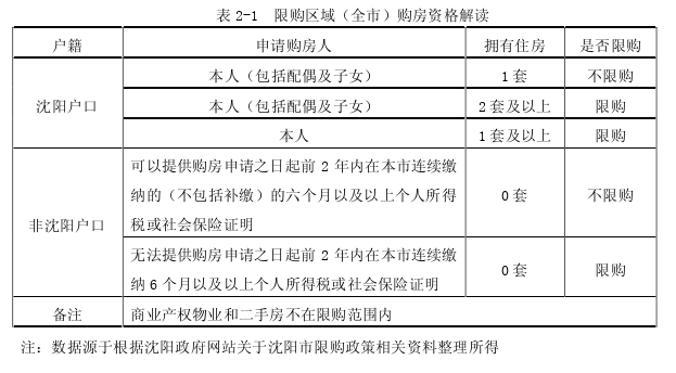 行政管理毕业论文怎么写