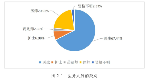 法律论文参考