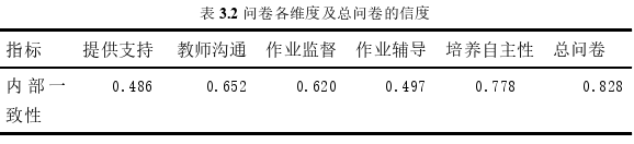 教育论文参考