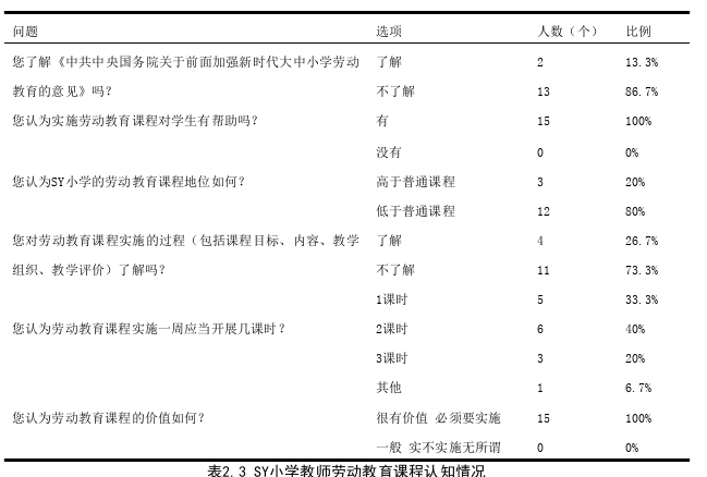 教育论文参考