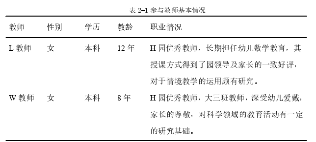 教育论文参考