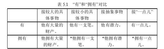 日本留学生论文参考