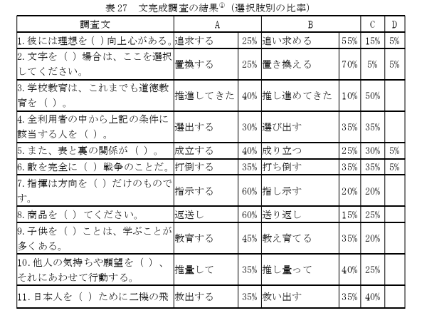 日本留学生论文参考