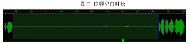 日本留学生论文怎么写