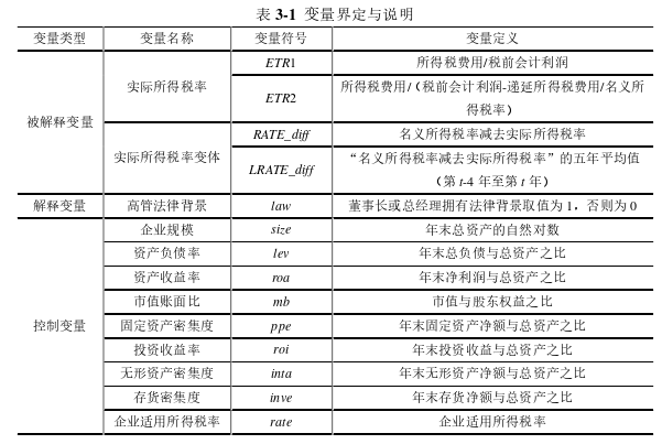 企业管理论文参考