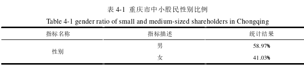 金融论文参考