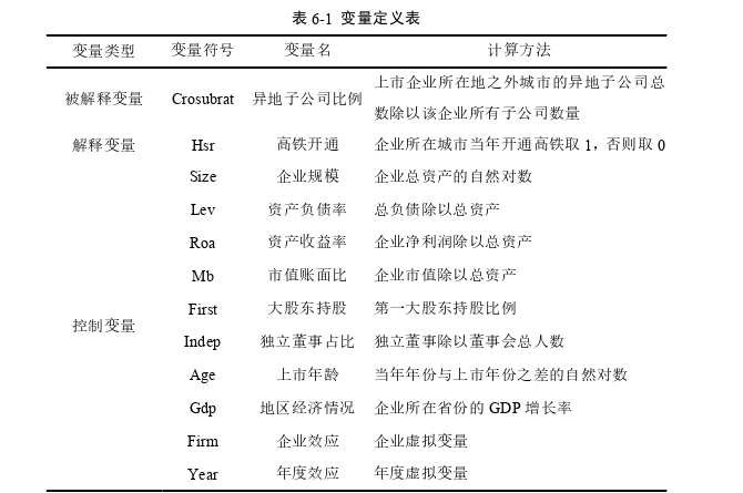 企业管理论文参考