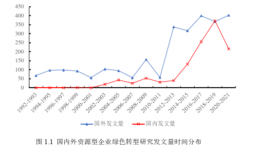 企业管理论文参考