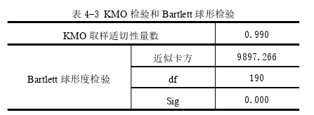 企业管理论文参考