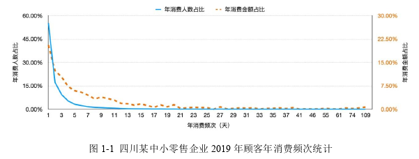 企业管理论文参考