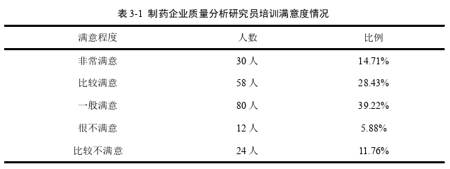 企业管理论文