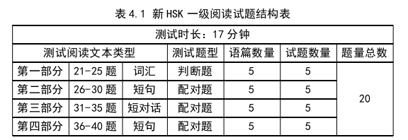 法语论文参考