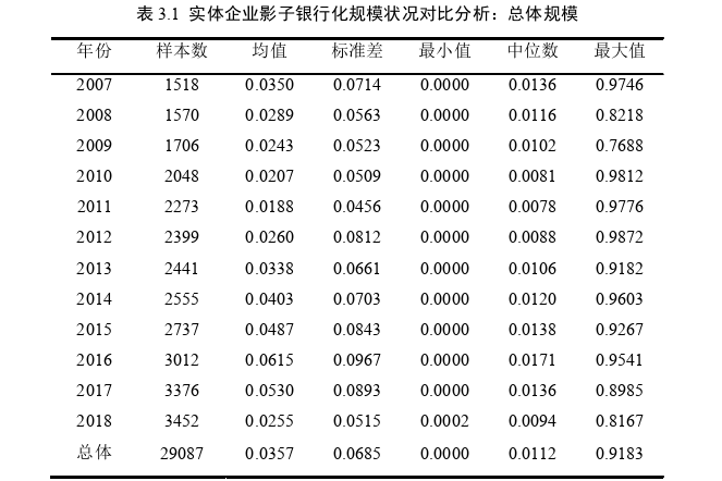 企业管理博士论文参考