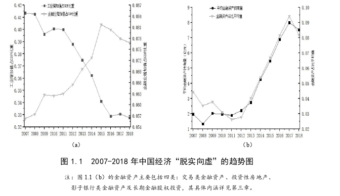 企业管理博士论文参考