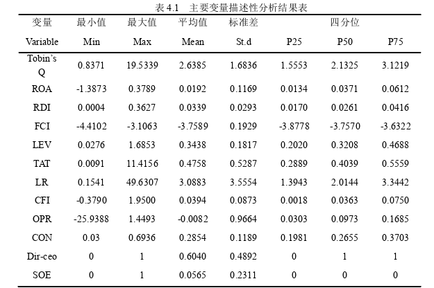 企业管理论文参考