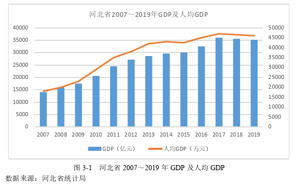 企业管理论文怎么写