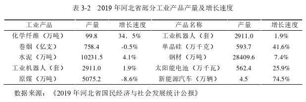 企业管理论文参考