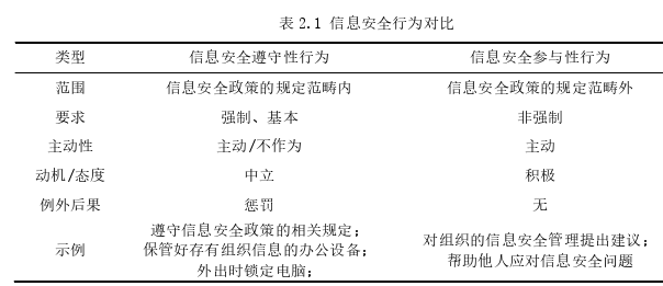 企业管理论文参考