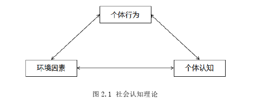 企业管理论文怎么写