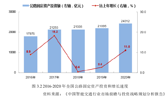 留学生论文怎么写