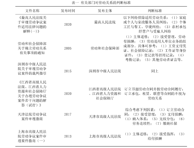 法律论文参考