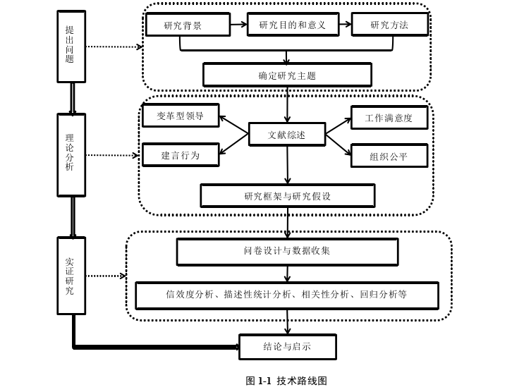 企业管理论文参考