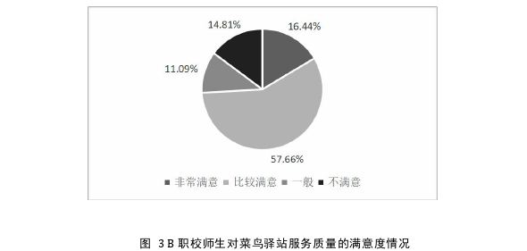 企业管理论文参考