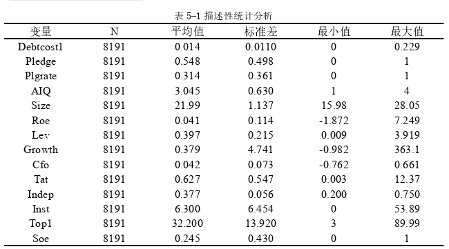 企业管理论文参考