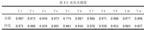 企业管理论文怎么写