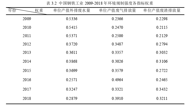 企业管理论文参考