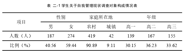 教育论文参考