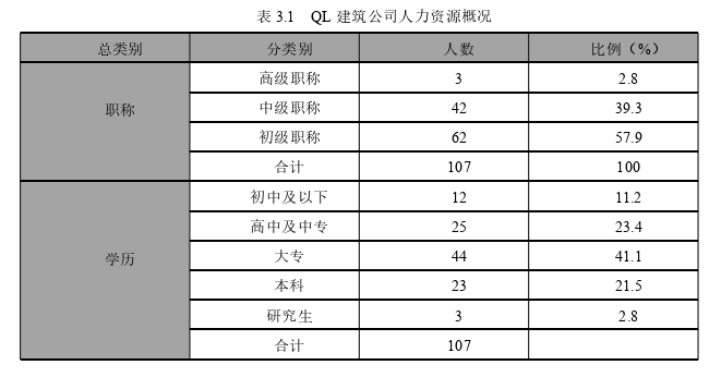 留学生论文参考