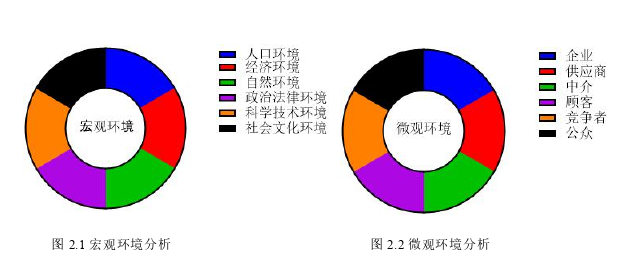 管理学论文参考