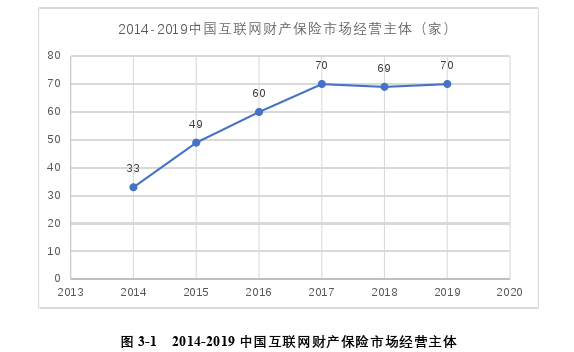 MBA论文格式怎么写