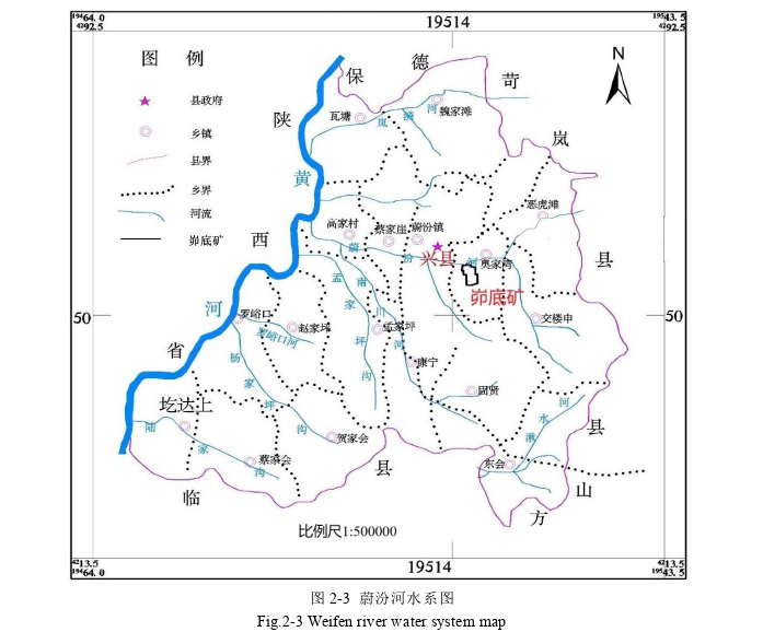 工程硕士论文怎么写