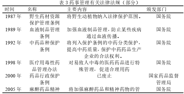 法学毕业论文怎么写