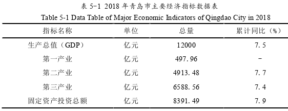 企业管理论文参考