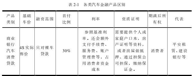 会计论文参考