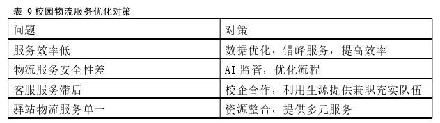 企业管理论文参考