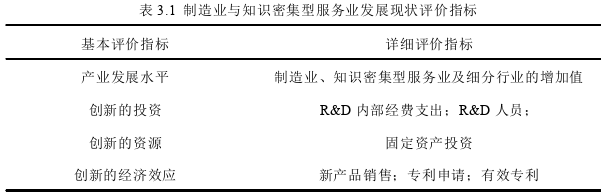 企业管理论文参考