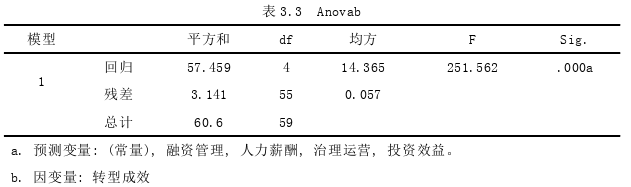 留学生论文参考