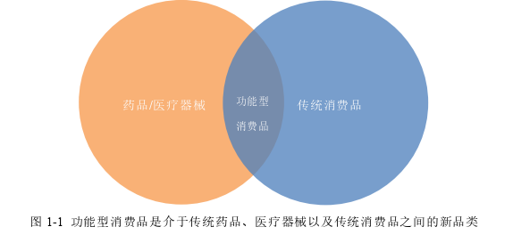 管理学论文参考