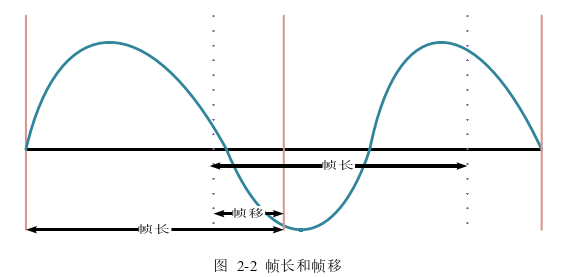 计算机论文参考