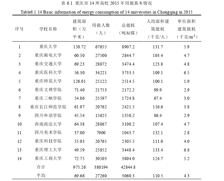 企业管理论文参考