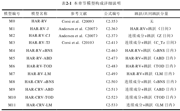 企业管理论文参考