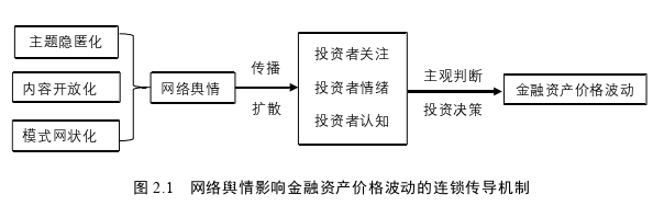 企业管理论文参考