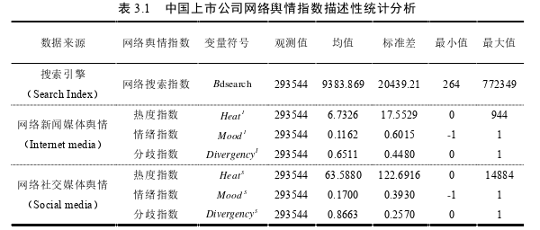 企业管理论文怎么写