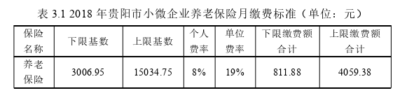 企业管理论文怎么写